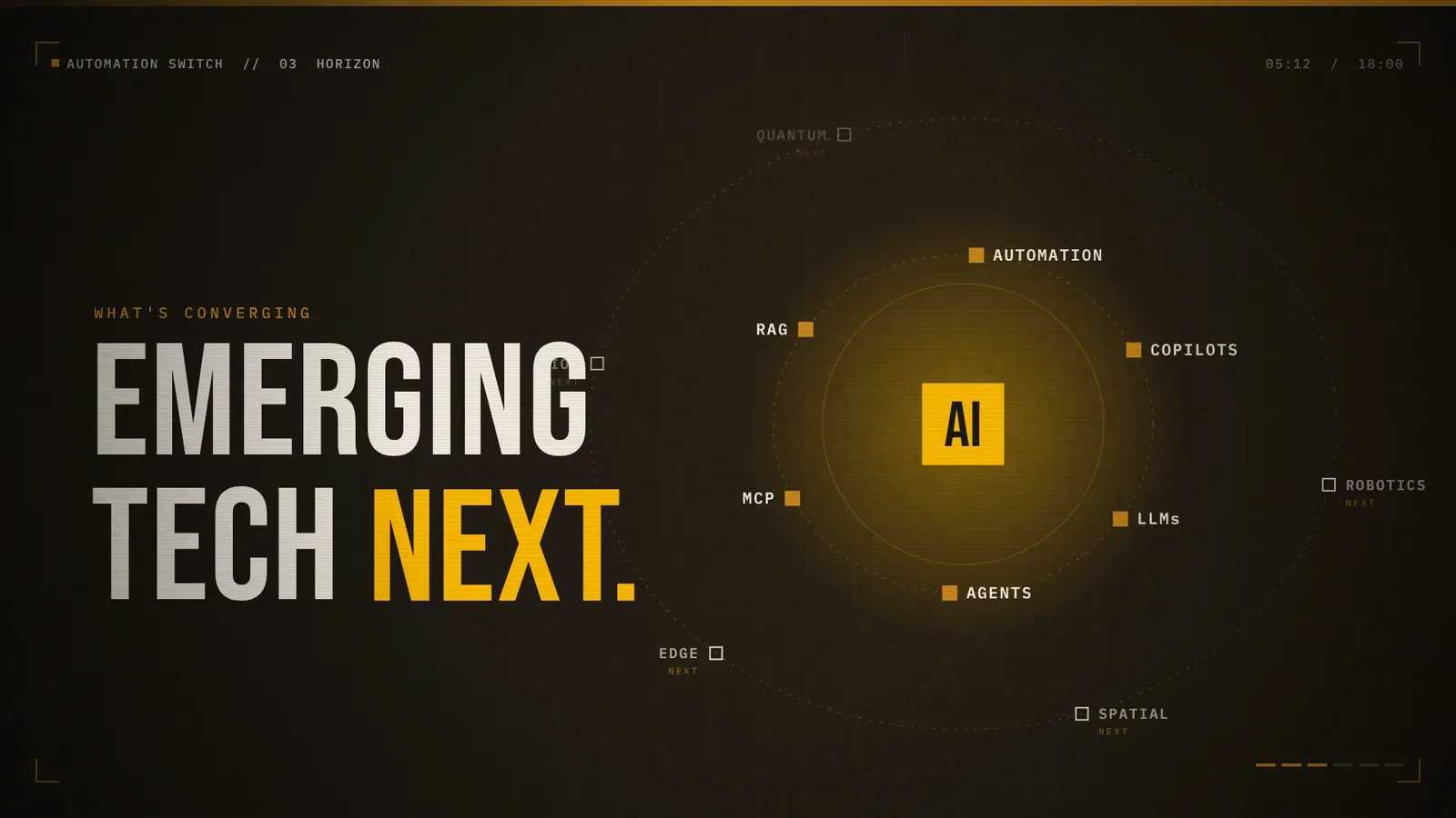 Emerging tech next in bold type alongside AI and a field of emerging technologies