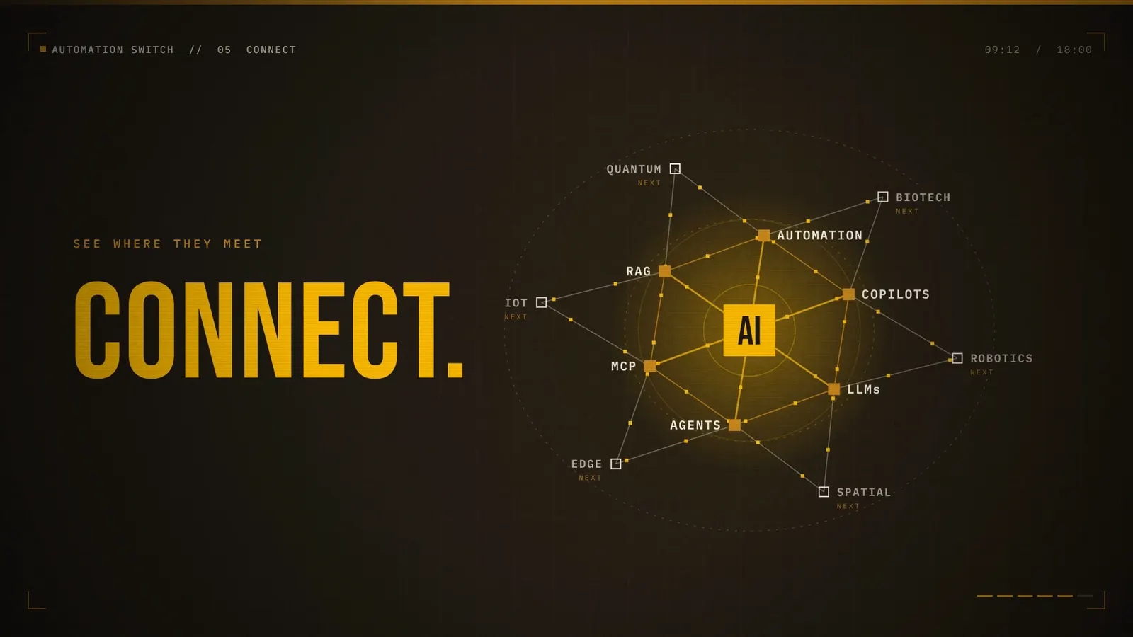 Connect in amber type, beside lines linking AI with emerging technologies