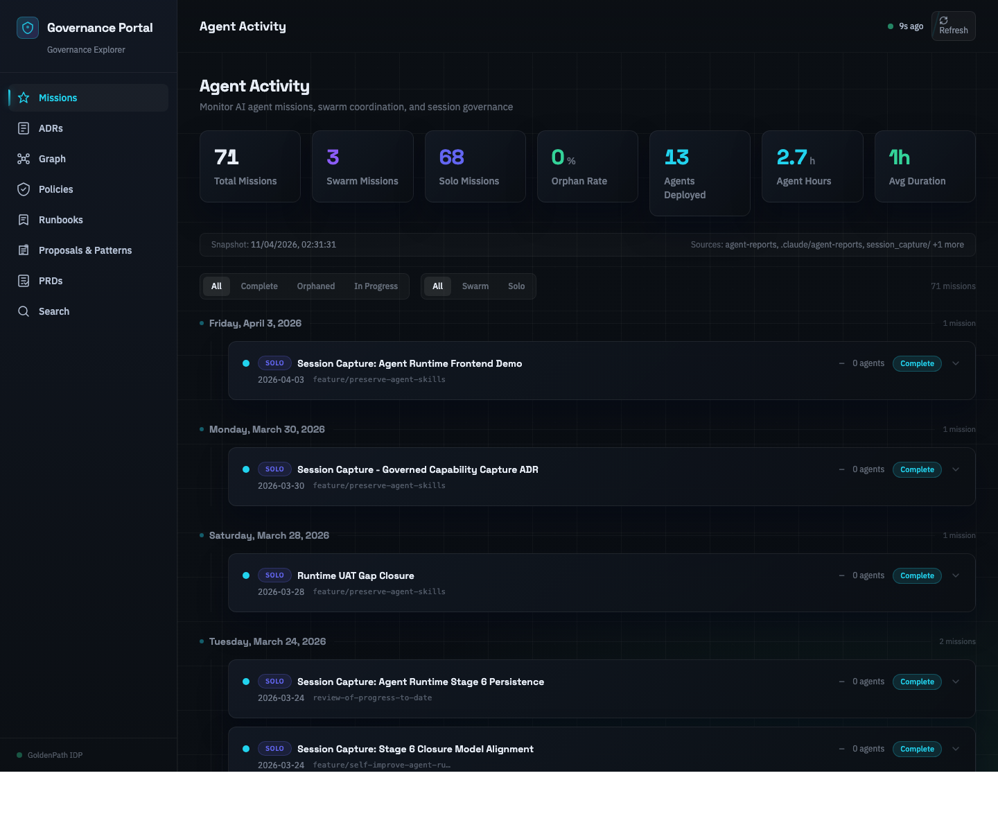 Current GovPort missions view showing the updated left navigation and mission timeline