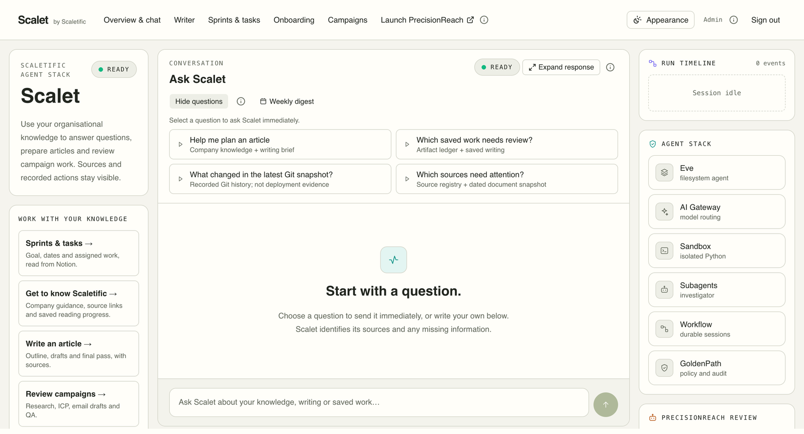 An empty Scalet workspace, listing the sources it can reach and the agent stack behind it.